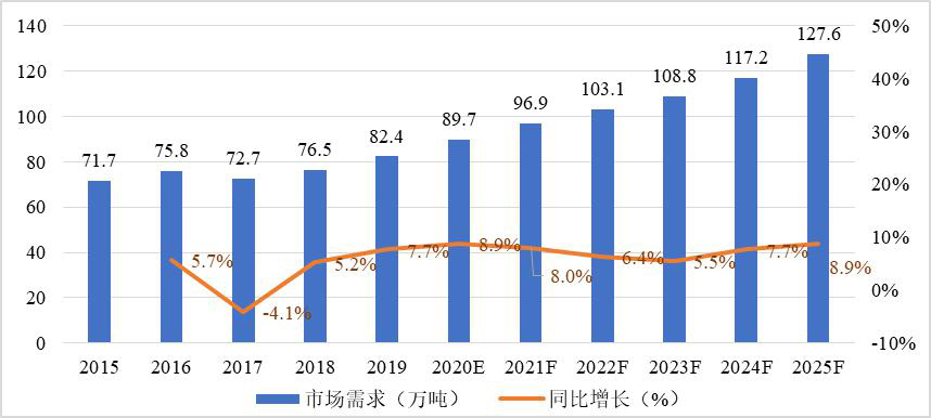 紅磷阻燃母粒.jpg